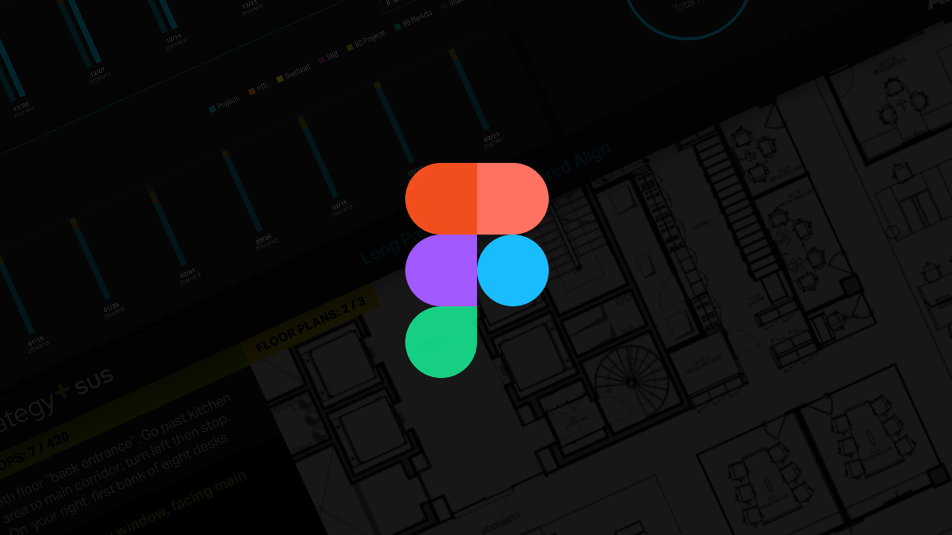 Design, Prototype, Collaborate with Figma